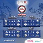 Resultados-1ra-Fecha-Copa-Colombia-Juvenil