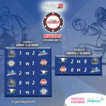 Resultados-1ra-Fecha-Copa-Colombia-Sub-14