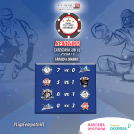 Resultados-1ra-Fecha-Futuras-Estrellas-Sub-10