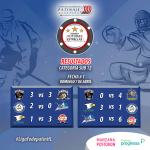 Resultados-1ra-Fecha-Futuras-Estrellas-Sub-12