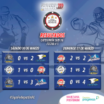 Resultados-1ra-Fecha-Futuras-Estrellas-Sub-16