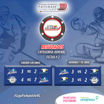 Resultados-2da-Fecha-Copa-Colombia-Juvenil