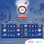 Resultados-2da-Fecha-Futuras-Estrellas-Sub-12