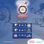 Resultados-2da-Fecha-Futuras-Estrellas-Sub-16