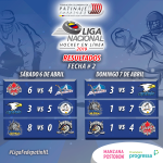 Resultados-2da-Fecha-Liga-Nacional