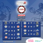 Resultados-3ra-Fecha-Copa-Colombia-Sub-14