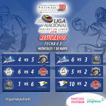Resultados-3ra-Fecha-Liga-Nacional