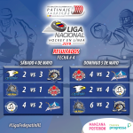 Resultados-4ta-Fecha-Liga-Nacional