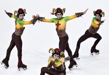 HISTÓRICO MUNDIAL DE PATINAJE ARTÍSTICO