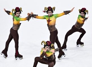 HISTÓRICO MUNDIAL DE PATINAJE ARTÍSTICO