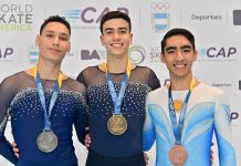 OTRAS CUATRO MEDALLAS PARA COLOMBIA EN PANAMERICANO DE ARTÍSTICO